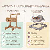 Kids shopping cart walker — Non-Toxic  Walking Aid for Toddlers